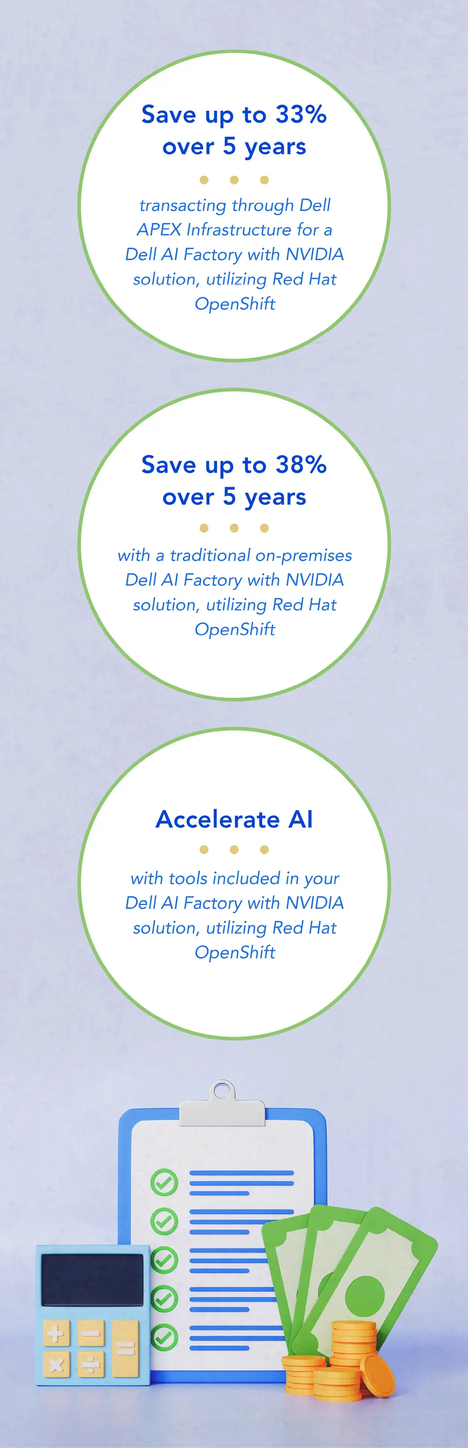Save up to 33% over 5 years transacting through Dell APEX Infrastructure for a Dell AI Factory with NVIDIA solution, utilizing Red Hat OpenShift. Save up to 38% over 5 years with a traditional on-premises Dell AI Factory with NVIDIA solution, utilizing Red Hat OpenShift. Accelerate AI with tools included in your Dell AI Factory with NVIDIA solution, utilizing Red Hat OpenShift.