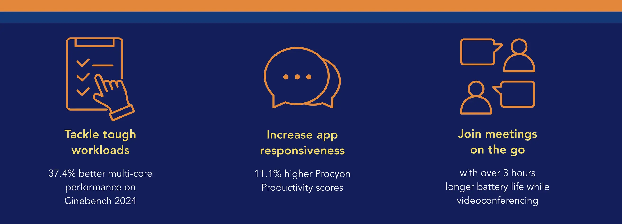 Tackle tough workloads: 37.4% better multi‑core performance on Cinebench 2024. Increase app responsiveness: 11.1% higher Procyon Productivity scores. Join meetings on the go: with over 3 hours longer battery life while videoconferencing.