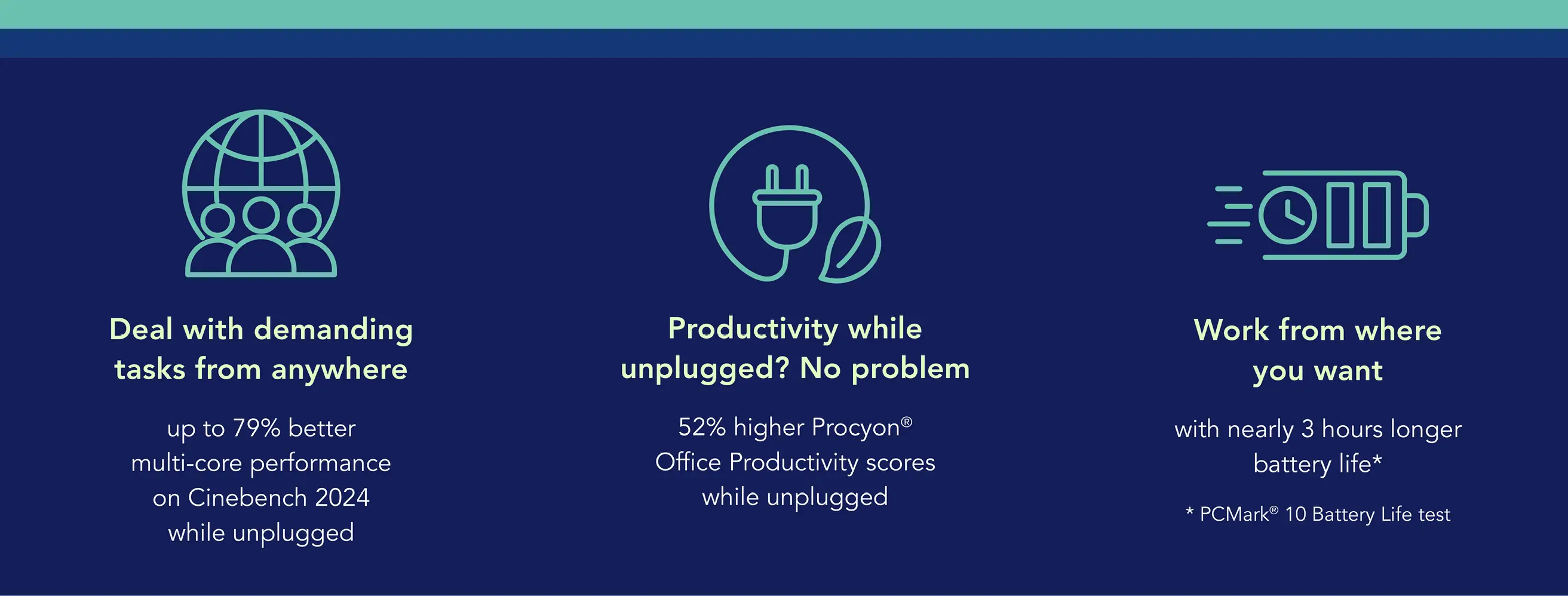 Deal with demanding tasks from anywhere: Up to 79% better multi-core performance on Cinebench 2024 while unplugged. Productivity while unplugged? No problem: 52% higher Procyon Office Productivity scores while unplugged. Work from where you want with nearly 3 hours longer battery life on PCMark 10 Battery Life test.