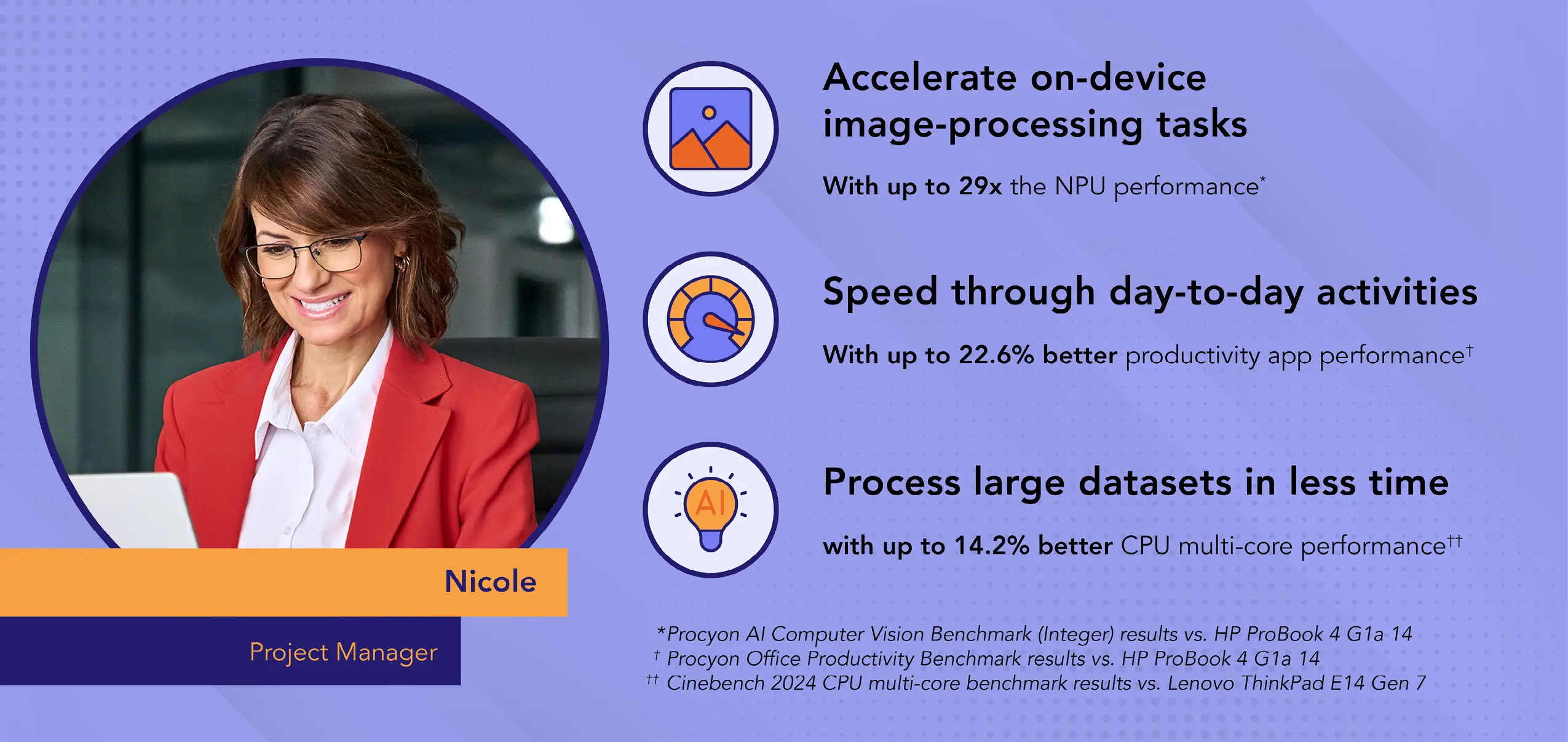 Accelerate on-device image-processing tasks with up to 29 times the NPU performance. Procyon AI Computer Vision Benchmark (Integer) results vs. HP ProBook 4 G1a 14. Speed through day-to-day activities with up to 22.6 percent better productivity app performance. Procyon Office Productivity Benchmark results vs. HP ProBook 4 G1a 14.Process large datasets in less time with up to 14.2 percent better CPU multi-core performance. Cinebench 2024 CPU multi-core benchmark results vs. Lenovo ThinkPad E14 Gen 7. 