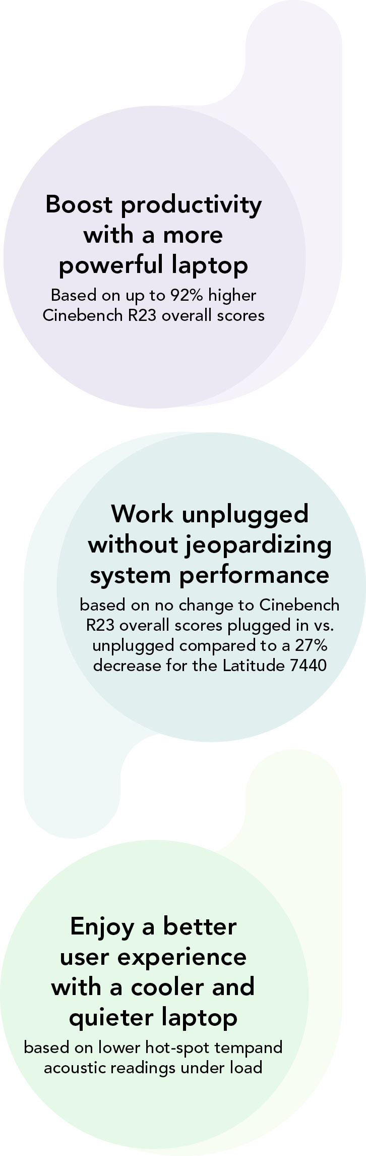 Boost productivity with a more powerful laptop (based on up to 92% higher Cinebench R23 overall scores). Work unplugged without jeopardizing system performance (based on no change to Cinebench R23 overall scores plugged in vs. unplugged compared to a 27% decrease for the Latitude 7440). Enjoy a better use experience with a cooler and quieter laptop (based on lower hot-spot temp and acoustic readings under load).  
