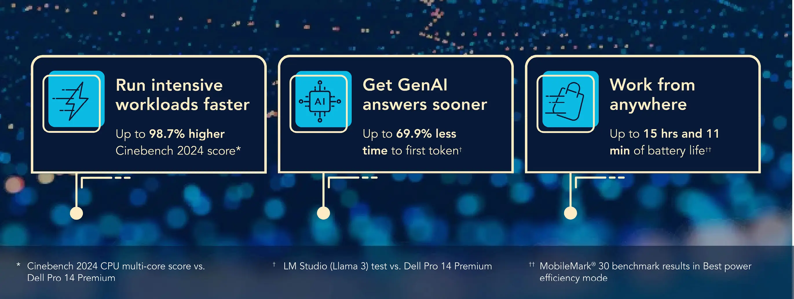 Run intensive workloads faster with up to 98.7% higher Cinebench 2024 score, based on the Cinebench 2024 CPU multi-core score vs. Dell Pro 14 Premium. Get GenAI answers sooner with up to 69.9% less time to first token, based on the LM Studio (Llama 3) test vs. Dell Pro Premium. Work from anywhere with up to 15 hours and 11 minutes of battery life, based on MobileMark 30 benchmark results in Best power efficiency mode.  