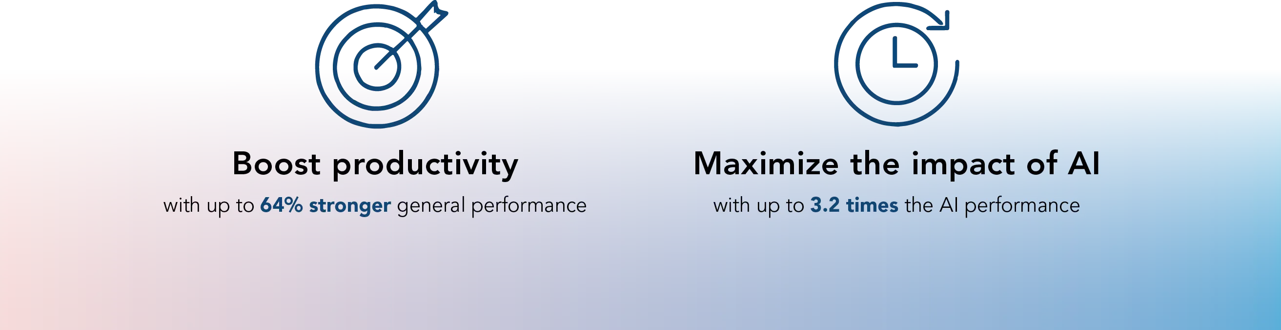 Boost productivity with up to 64% stronger general performance. Maximize the impact of AI with up to 3.2 times the AI performance.