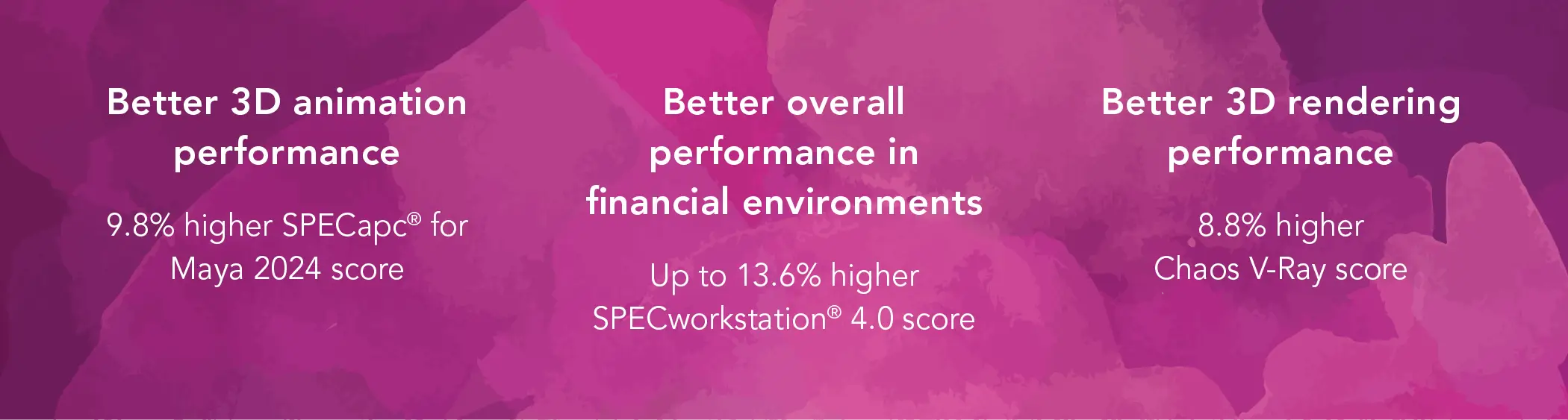 Better 3D animation performance. 9.8 percent higher SPECapc for Maya 2024 score. Better overall performance in financial environments. Up to 13.6 percent higher SPECworkstation 4.0 score. Better 3D rendering performance. 8.8 percent higher Chaos V-Ray score. 