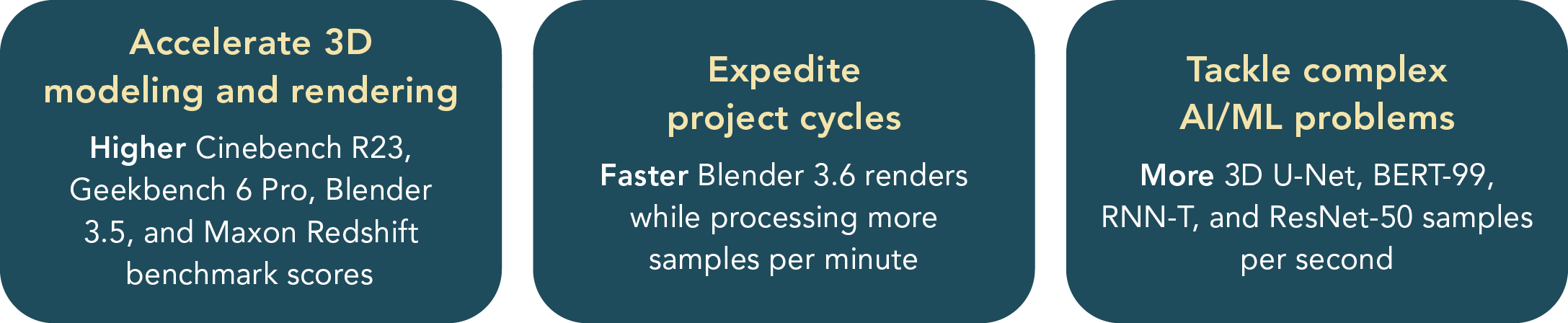 Accelerate 3D modeling and rendering. Higher Cinebench R23, Geekbench 6 Pro, Blender 3.5, and Mason Redshift benchmark scores. Expedite project cycles. Faster Blender 3.6 renders while processing more samples per minute. Tackle complex AI/ML problems. More 3D U-Net, Bert-99, RNN-T, and ResNet-50 samples per second.