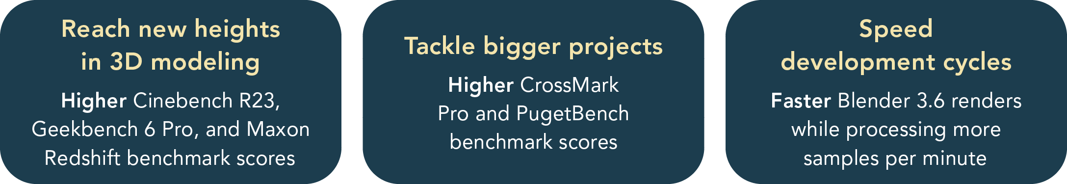 Reach new heights in 3D modeling. Higher Cinebench R23, Geekbench 6 Pro, and Mason Redshift benchmark scores. Tackle bigger projects. Higher CrossMark Pro and PugetBench benchmark scores. Speed development cycles. Faster Blender 3.6 renders while processing more samples per minute.