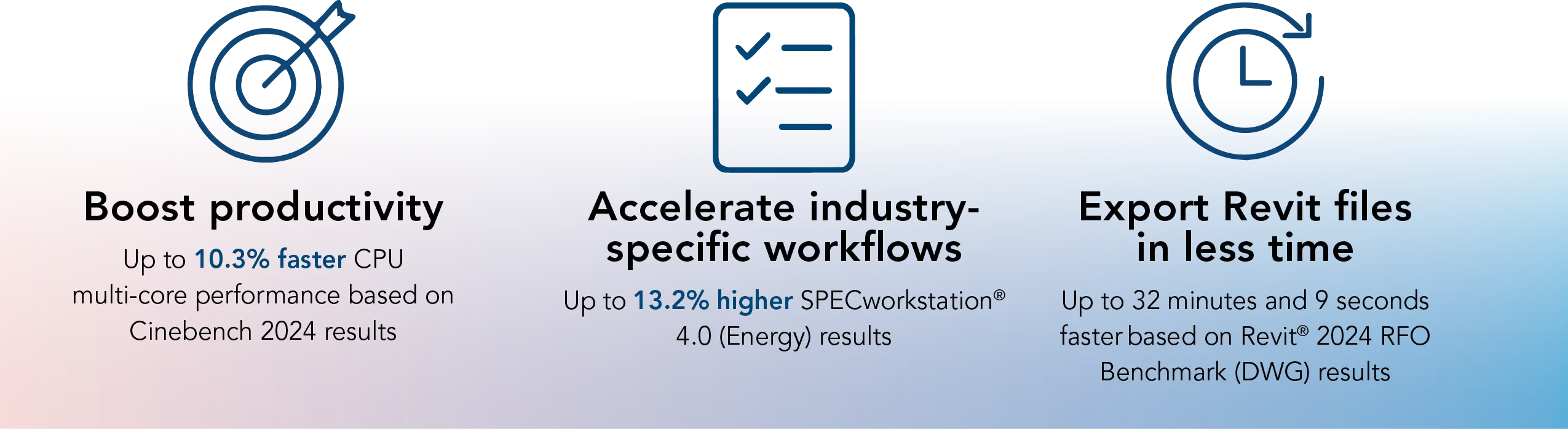 Boost productivity. Up to 10.3 percent faster CPU multi-core performance based on Cinebench 2024 results. Accelerate industry-specific workflows. Up to 13.2 percent higher SPECworkstation 4.0 (Energy) results. Export Revit files In less time. Up to 32 minutes and 9 seconds faster based on Revit 2024 RFO Benchmark (DWG) results.