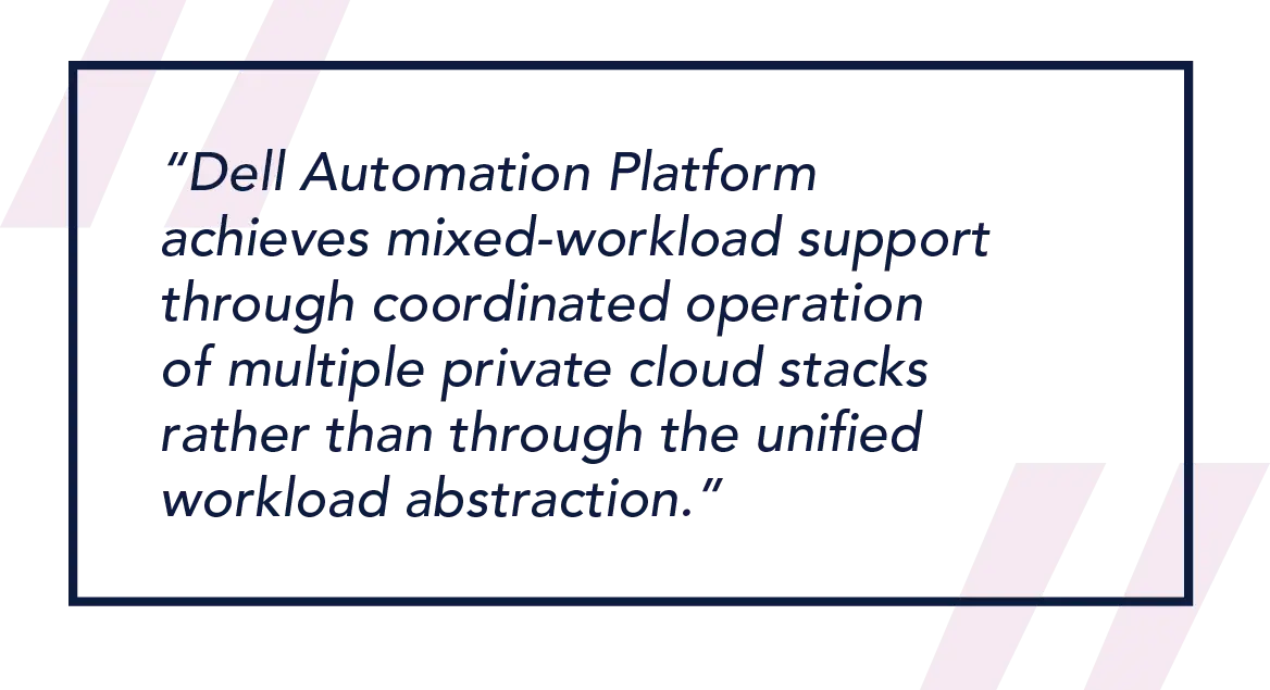 Dell Automation Platform achieves mixed-workload support through coordinated operation of multiple private cloud stacks rather than through the unified workload abstraction.