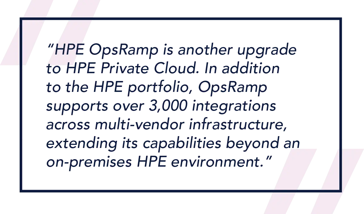 HPE OpsRamp is another upgrade to HPE Private Cloud. In addition to the HPE portfolio, OpsRamp supports over 3,000 integrations across multi-vendor infrastructure, extending its capabilities beyond an on-premises HPE environment.