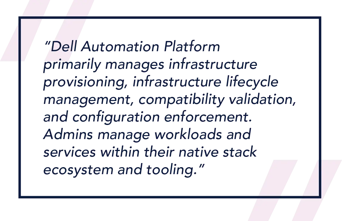 Dell Automation Platform primarily manages infrastructure provisioning, infrastructure lifecycle management, compatibility validation, and configuration enforcement. Admins manage workloads and services within their native stack ecosystem and tooling.