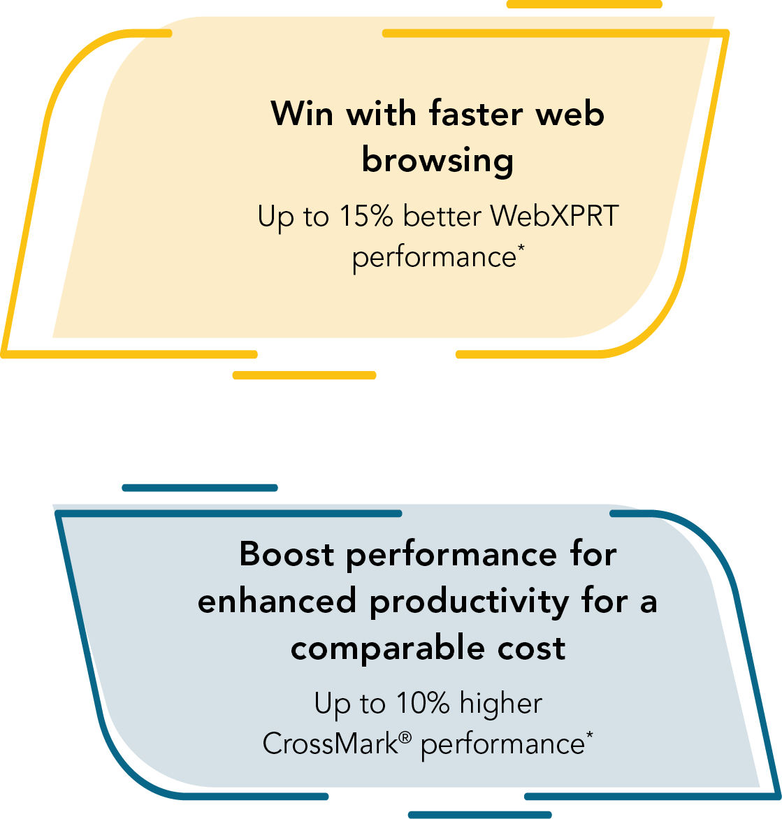 Win with faster web browsing: Up to 15% better WebXPRT performance with the HP Dragonfly Notebook PC G4 with an Intel Core i7-1365U vPro processor vs. the Apple MacBook Air 13 inch with an Apple M2 8-core processor. Boost performance for enhanced productivity for a comparable cost: Up to 10% higher CrossMark® performance with the HP Dragonfly Notebook 2 PC G4 with an Intel Core i7-1365U vPro processor vs. the Apple MacBook Air 13 inch with an Apple M2 8-core processor.