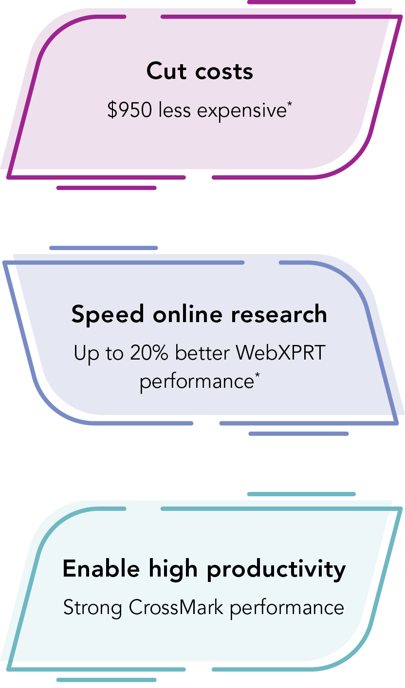 Cut costs: $950 less expensive with the HP EliteBook 1040 G10 NoteBook PC with Intel Core i7-1370 vPro processor vs. the Apple MacBook Pro 14 inch with an Apple M2 Max 12-core processor. Speed online research: Up to 20% better WebXPRT performance with the HP EliteBook 1040 G10 NoteBook PC with Intel Core i7-1370 vPro processor vs. the Apple MacBook Pro 14 inch with an Apple M2 Max 12-core processor. Enable high productivity: Strong CrossMark performance.