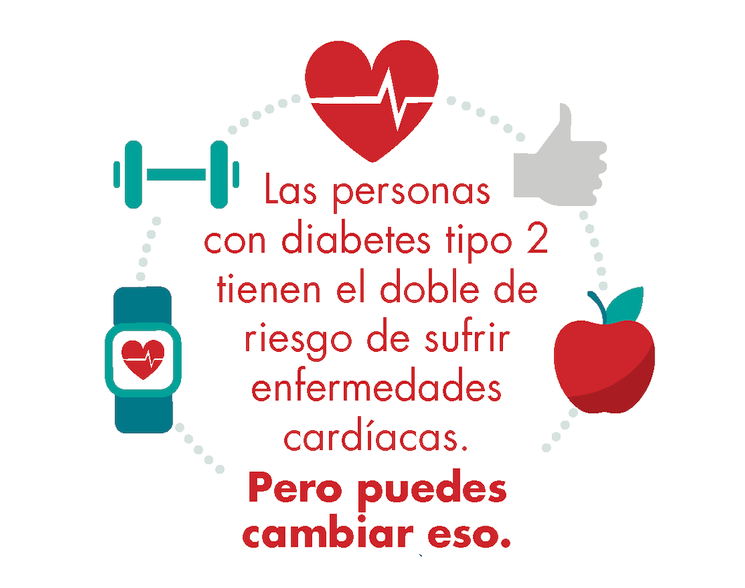 ¿Cómo la diabetes tipo 2 aumenta mi riesgo de sufrir un ataque o derrame cerebral o una enfermedad cardíaca?