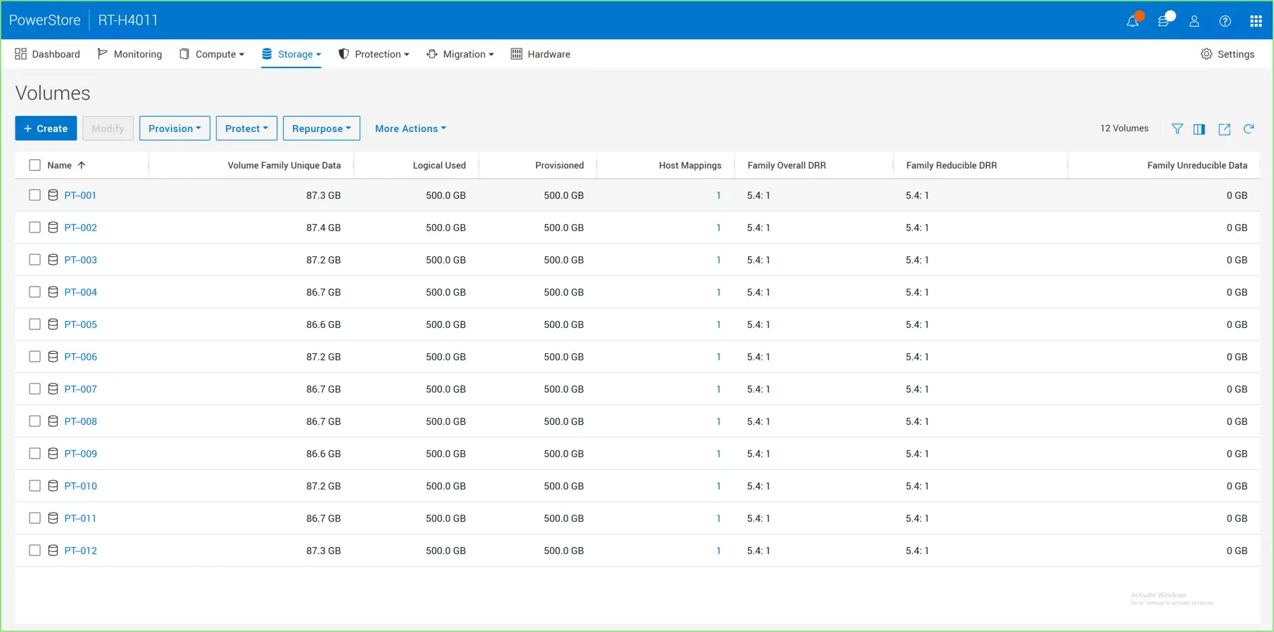 The Volumes view of the PowerStore Capacity Dashboard with volume-specific DRR and capacity information, which enables simplified and configurable reporting when using available filter options.