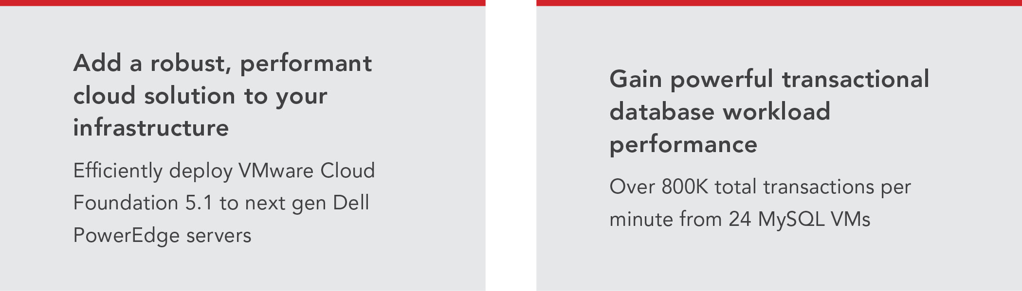 Add a robust, performant cloud solution to your infrastructure. Efficiently deploy VMware Cloud Foundation 5.1 to next gen Dell PowerEdge servers. Gain powerful transactional database workload performance. Over 800K total transactions per minute from 24 MySQL VMs.
