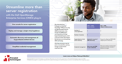 Streamline more than server registration - Infographic