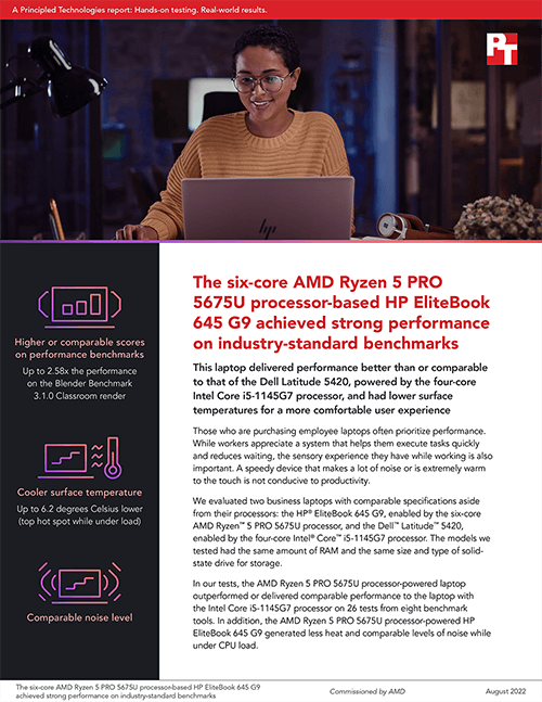  The six-core AMD Ryzen 5 PRO 5675U processor-based HP EliteBook 645 G9 achieved strong performance on industry-standard benchmarks