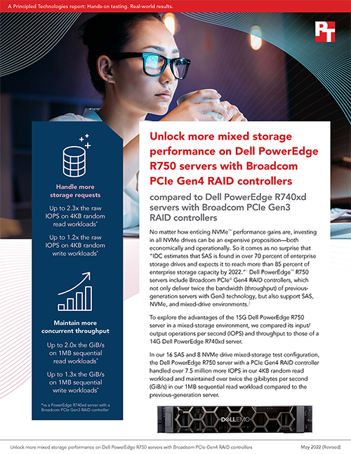  Unlock more mixed storage performance on Dell PowerEdge R750 servers with Broadcom PCIe Gen4 RAID controllers