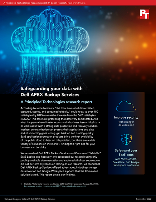  Safeguarding your data with Dell APEX Backup Services - Consolidated