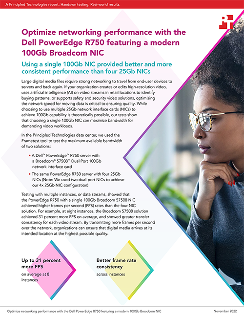 Optimize networking performance with the Dell PowerEdge R750 featuring a modern 100Gb Broadcom NIC