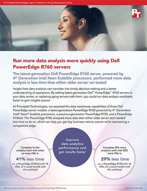  Run more data analysis more quickly using Dell PowerEdge R760 servers