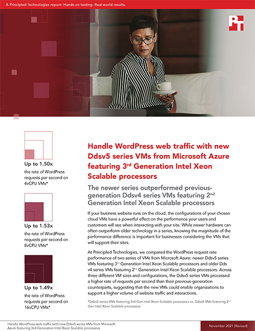 Handle WordPress web traffic with new Ddsv5 series VMs from Microsoft Azure featuring 3rd Generation Intel Xeon Scalable processors