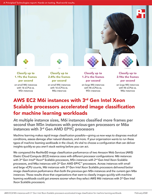 AWS EC2 M6i instances with 3rd Gen Intel Xeon Scalable processors accelerated image classification for machine learning workloads
