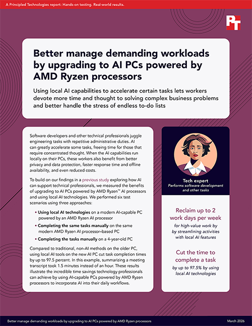 Better manage demanding workloads by upgrading to AI PCs powered by AMD Ryzen processors
