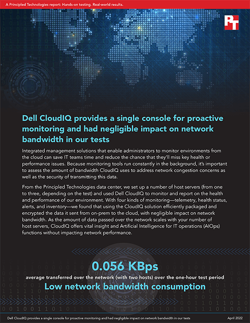 Dell CloudIQ provides a single console for proactive monitoring and had negligible impact on network bandwidth in our tests