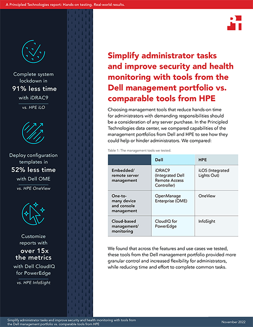 Simplify administrator tasks and improve security and health monitoring with tools from the Dell management portfolio vs. comparable tools from HPE