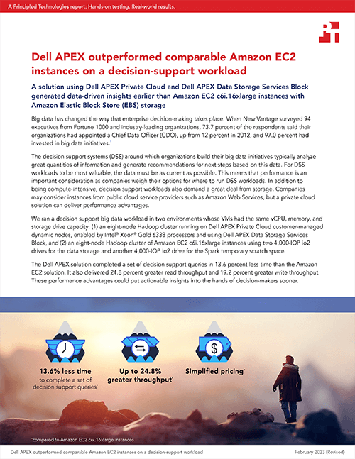  Dell APEX outperformed comparable Amazon EC2 instances on a decision-support workload