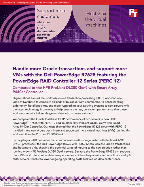 Handle more Oracle transactions and support more VMs with the Dell PowerEdge R7625 featuring the PowerEdge RAID Controller 12 Series (PERC 12)