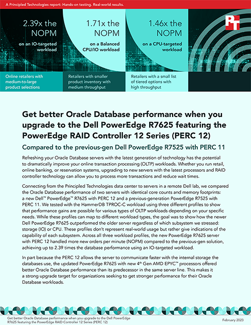  Get better Oracle Database performance when you upgrade to the Dell PowerEdge R7625 featuring the PowerEdge RAID Controller 12 Series (PERC 12)