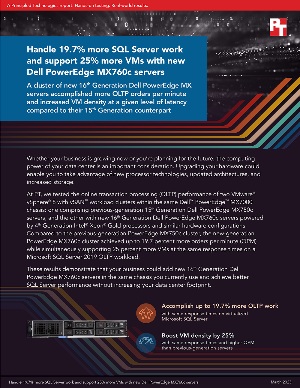  Handle 19.7% more SQL Server work and support 25% more VMs with new Dell PowerEdge MX760c servers