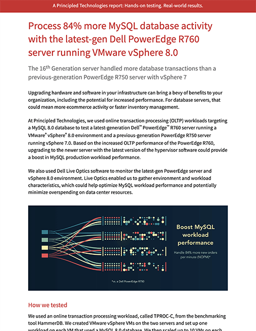  Process 84% more MySQL database activity with the latest-gen Dell PowerEdge R760 server running VMware vSphere 8.0