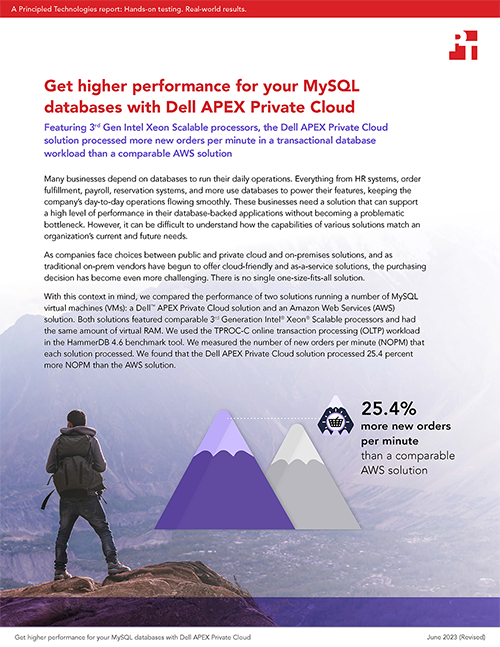 Get higher performance for your MySQL databases with Dell APEX Private Cloud