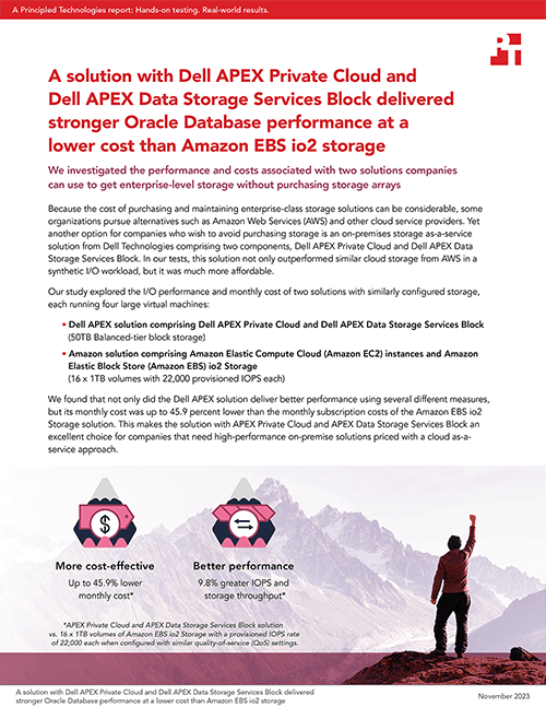 A solution with Dell APEX Private Cloud and Dell APEX Data Storage Services Block delivered stronger Oracle Database performance at a lower cost than Amazon EBS io2 storage