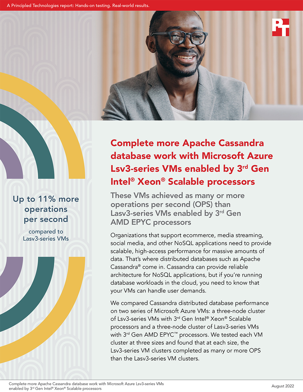  Complete more Apache Cassandra database work with Microsoft Azure Lsv3-series VMs enabled by 3rd Gen Intel Xeon Scalable processors