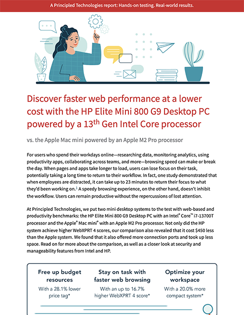 Discover faster web performance at a lower cost with the HP Elite Mini 800 G9 Desktop PC powered by a 13th Gen Intel Core processor