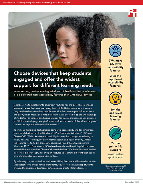 Choose devices that keep students engaged and offer the widest support for different learning needs