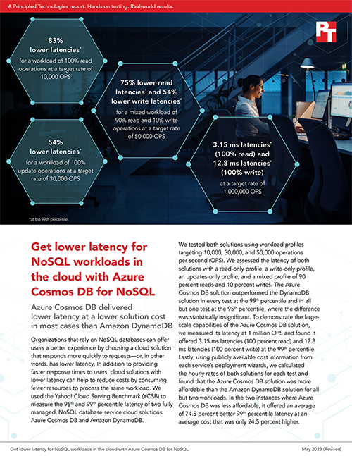 Get lower latency for NoSQL workloads in the cloud with Azure Cosmos DB for NoSQL
