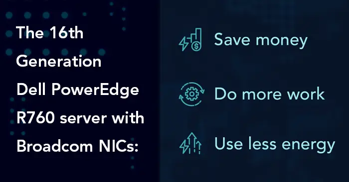 Boost performance while lowering energy costs by upgrading to 16th Generation Dell PowerEdge R760 servers with Broadcom NICs